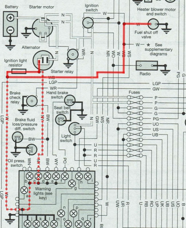 Dobíjení od roku 1986