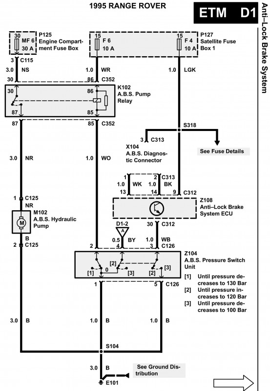 RRC ABS relé.jpg