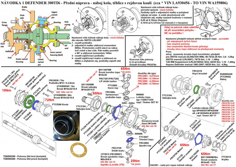 Návodka 01 Defender 300TDi - Přední náprava - náboj, těhlice, rejdovka v1.jpg