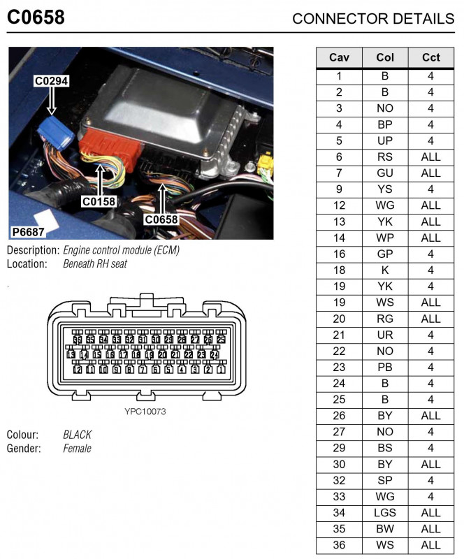 Td5 ECU konektor C0658.jpg