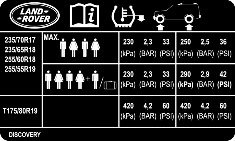 Land_Rover_Discovery_4_Pneu_Stitek_75x45mm.png