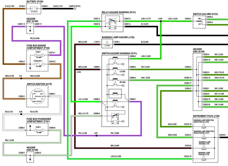 Td5 hazard indic 1999-01.jpg (613.47 KiB) Zobrazeno 9309 x Td5 hazard indic 1999-01.jpg