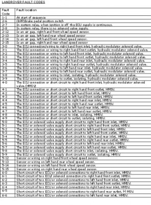 absdiagnostics3 (1).jpg