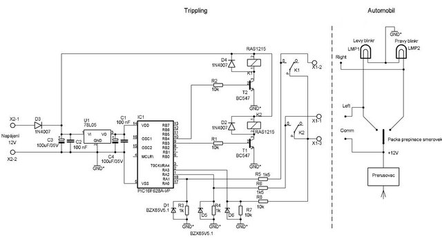 schéma trippling.jpg