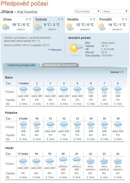 pocasi.JPG