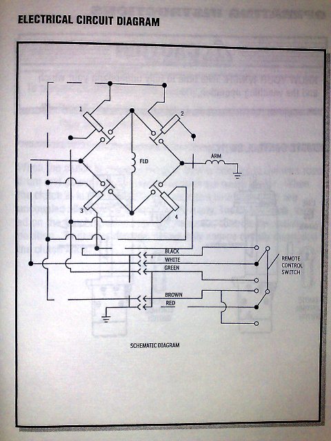 schema warn.jpg