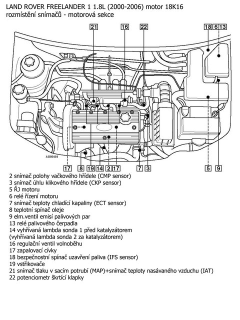 Freelander 1 1.8L (2000-2006) snimace.jpg