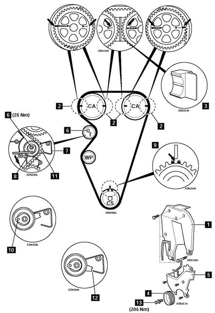 Freelander 1,8 1998 rozvody.jpg