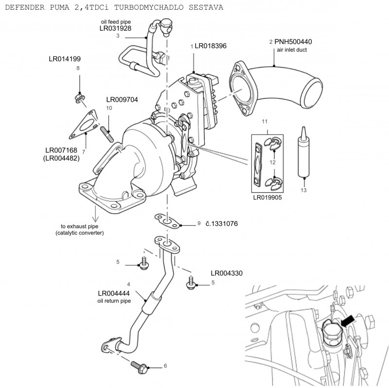 Defender_Puma_2007_turbo.jpg